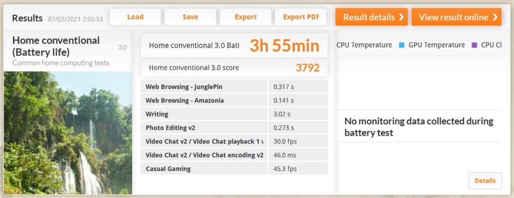Yoga 7i החזיק מעמד קצת פחות מרבע שעות במבחן הזמן של PC Mark 8