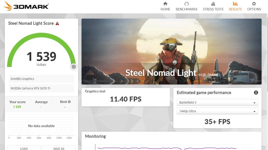 תוצאות הבדיקה של מבחן Steel Nomad Light ב-3DMark עבור Core Ultra 7 270K Plus