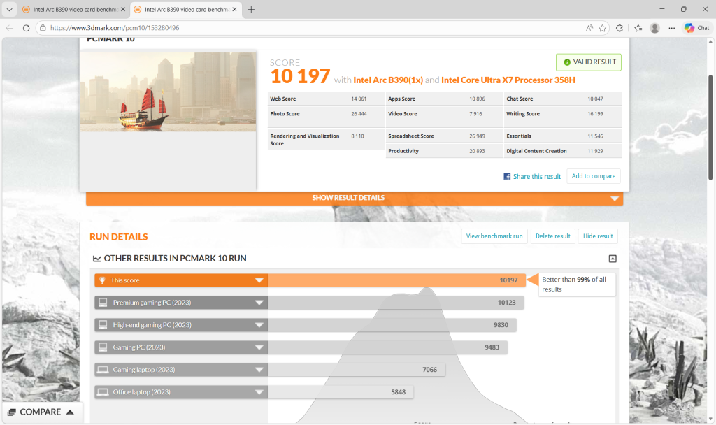 ההרצה הכי טובה בחיבור לחשמל בבדיקה של Intel Core Ultra X7 358H - באמצעות PCMark 10