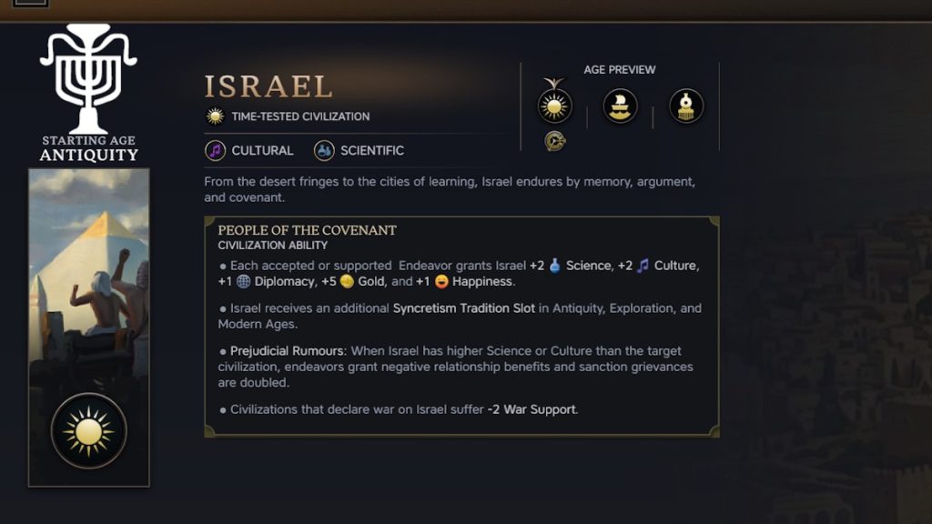 התכונות של המוד החדש של ישראל עבור Civilization VII